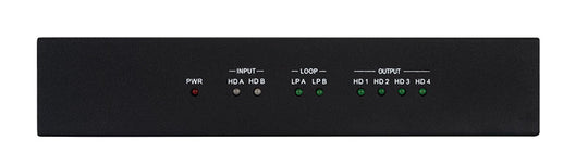 Evolution Expandable 4K 2×4 HDMI Video Wall Processor