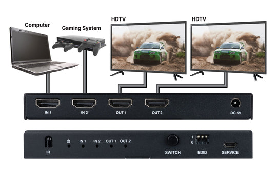 Evolution 8K HDMI 2×2 Switching Splitter