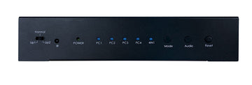 Evolution 4×1 HDMI Switch with Quad-View and KVM USB Control