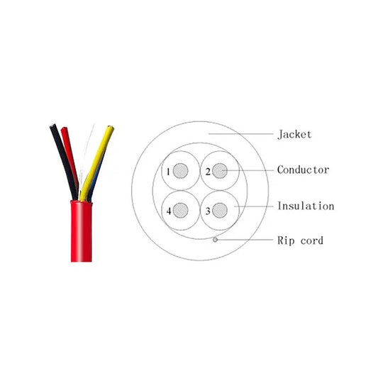 Wavenet Fire Alarm FPLR Cable 16AWG/4C Red Solid Unshielded 1000' Reel