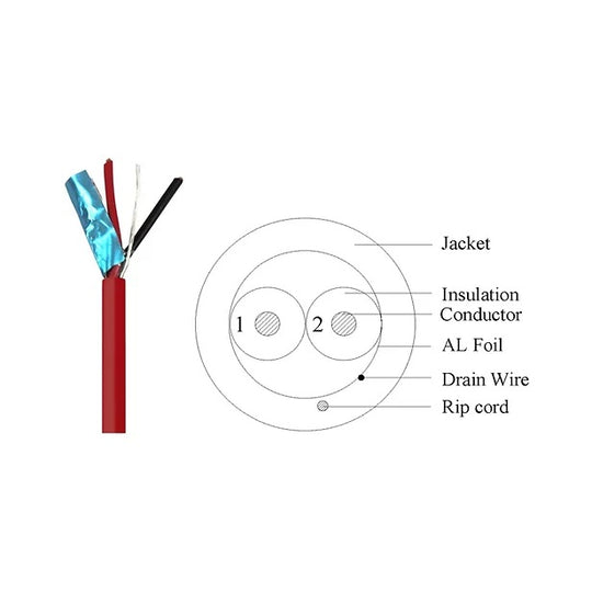 Wavenet Fire Alarm FPLR Cable 18AWG/2C Red Solid Shielded 1000' Reel