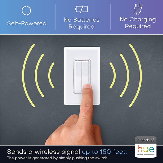 RunLessWire Click™ For Philips® Hue™ Wireless Dimmer Light Switch