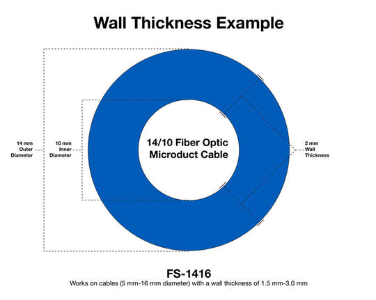 Jonard Tools Microduct Scoring Tool, 5-16 mm