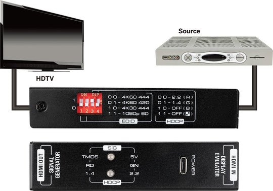 Vanco Handheld 4K HDMI Tester