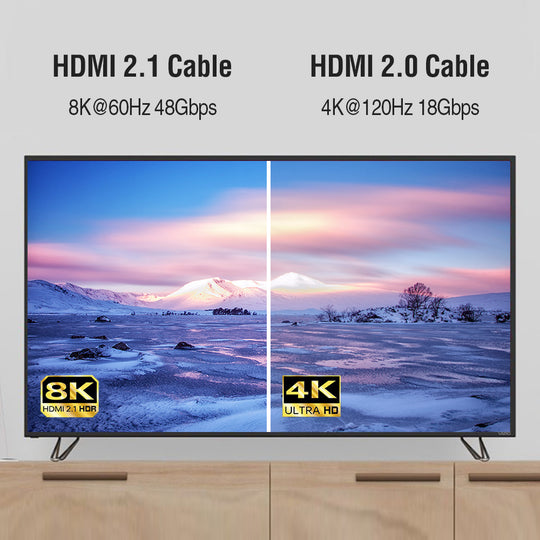 HDMI Cable 8K/60Hz, 48Gbps