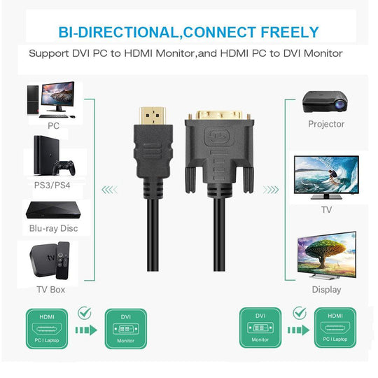 HDMI to DVI Cable - DVI-D Single Link