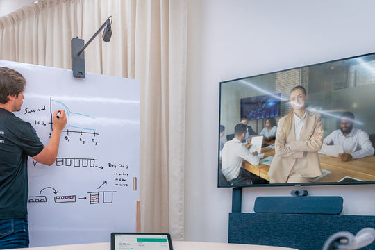 Heckler Whiteboard Mount for Huddly Canvas