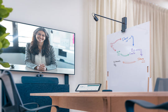 Heckler Whiteboard Mount for Huddly Canvas