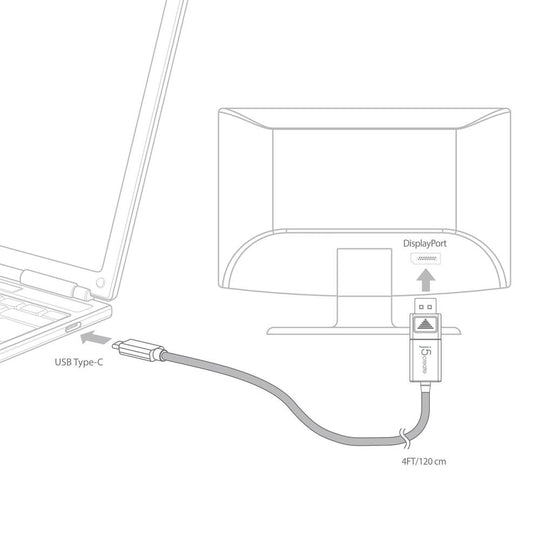 j5create JCA141 USB Type-C to 4K DisplayPort Cable, 4ft
