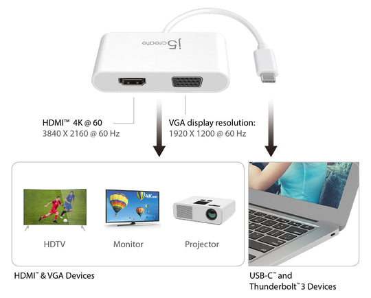 j5create JCA174 USB Type-C to VGA & HDMI Adapter