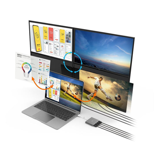 j5create JCA366 USB Type-C To 4 Port HDMI Multi-Monitor Adapter