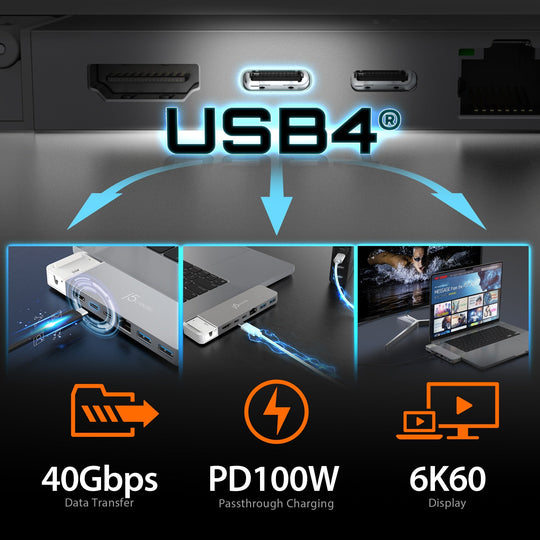 j5create 4K60 Pro USB4® Hub with MagSafe® Kit
