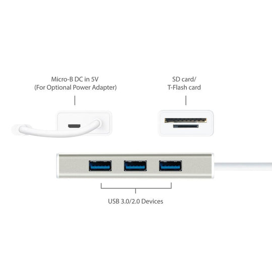 j5create JCH347 USB 3.1 Type-C 3-Port USB 3.0 HUB