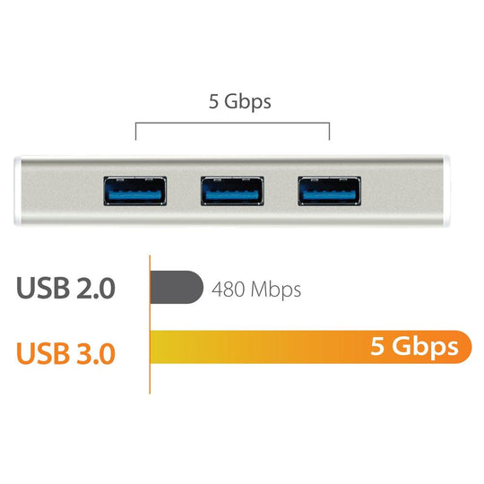 j5create JCH347 USB 3.1 Type-C 3-Port USB 3.0 HUB