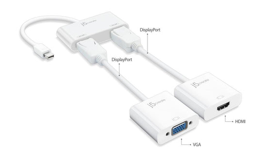 j5create JDA146 Mini DisplayPort to Dual DisplayPort Adapter
