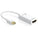 j5create JDA159 Mini DisplayPort to HDMI 4k Adapter