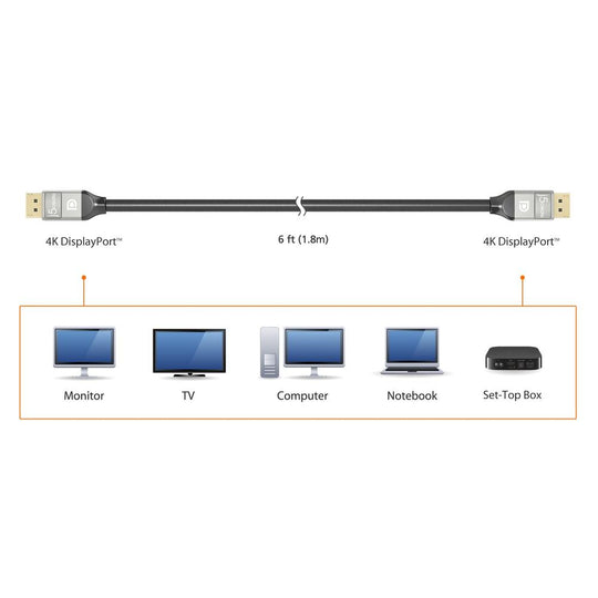 j5create JDC42 4K DisplayPort Cable, 6ft