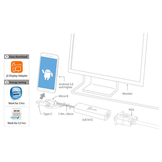 j5create JUA161C Android USB to VGA Display Adapter