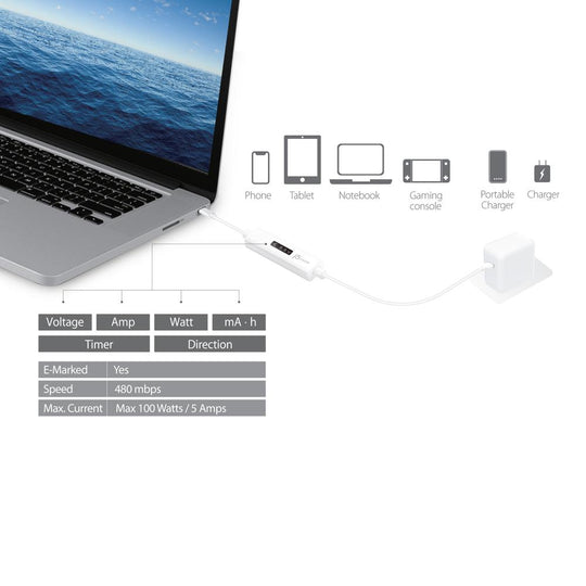 j5create USB-C™ 2.0 to USB-C™ Cable with OLED Dynamic Power Meter, 4ft