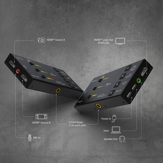 j5create JVA06 Dual HDMI™ Video Capture