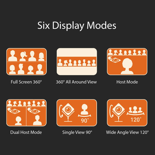 j5create360° All Around Webcam (Model: JVCU360)