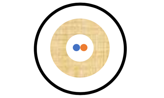 Techlogix Networx Multimode OM3 Bulk Cable - ECOFiber