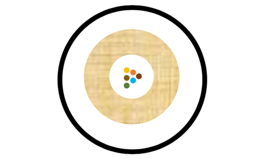 Techlogix Networx Multimode OM3 Bulk Cable - ECOFiber