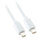Mini DisplayPort to Mini DisplayPort Cable