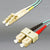 DINSpace SC/LC Multimode 50 Micron (OM3) Duplex Fiber Patch Cable, 10 Gig Aqua
