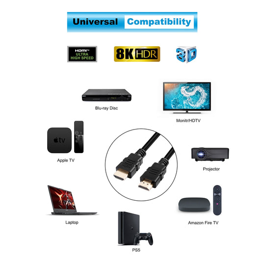 NetStrand HDMI Cable w/ Ethernet 8K/60HZ