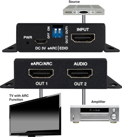 PulseAudio HDMI Audio Extractor with eARC and ARC