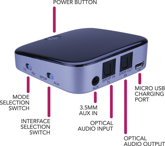 PulseAudio PABT410 Transmitter/Receiver w/Bluetooth 4.1 Wireless Technology