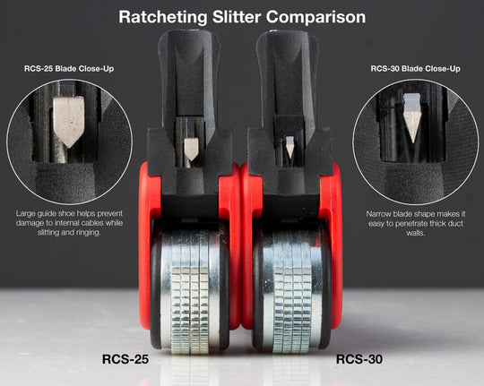 Jonard Tools Ratcheting Duct and Cable Slitter