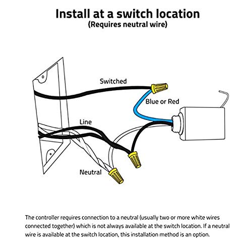 RunLessWire Wireless Fan And Light Switch Kit With 2 Controllers And 1 Dual-Rocker Switch