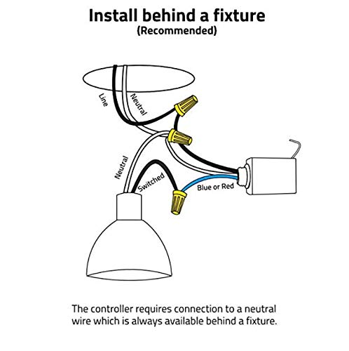 RunLessWire Wireless Fan And Light Switch Kit With 2 Controllers And 1 Dual-Rocker Switch