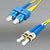 DINSpace ST/SC Singlemode (9/125) Duplex Fiber Patch Cable