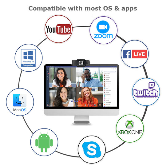 Adesso CYBERTRACK H4 1080P HD USB Webcam with Built-in Microphone