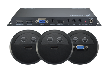Techlogix Networx TL-SMKIT-04 Share-Me Kit: Switcher + (2) HDMI & (1) VGA control insert
