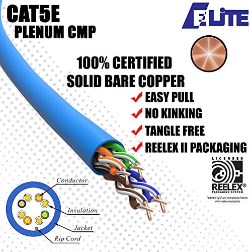 ABA Elite CAT5E 350MHz UTP, CMP, Solid, 24AWG, 1000ft RELEX II Box