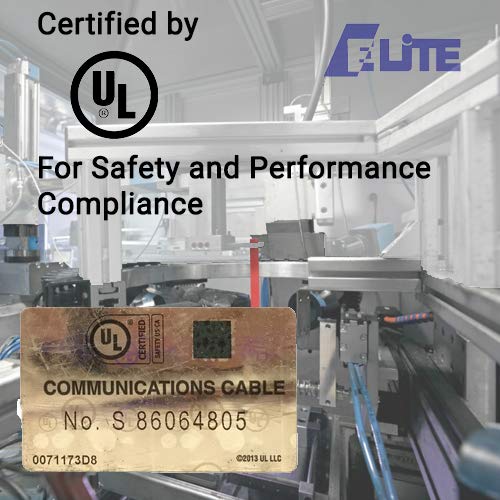 ABA Elite CAT5E 350MHz UTP, CMR, Solid, 24AWG - 1000ft EZ Pull Box