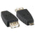 USB Type A Female to Micro-USB Type B Male Adapter