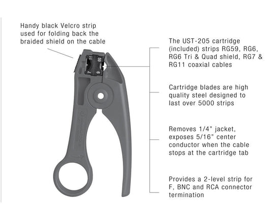 Jonard Tools COAX Stripping Tool for RG59, RG6, RG7, RG11 Cables