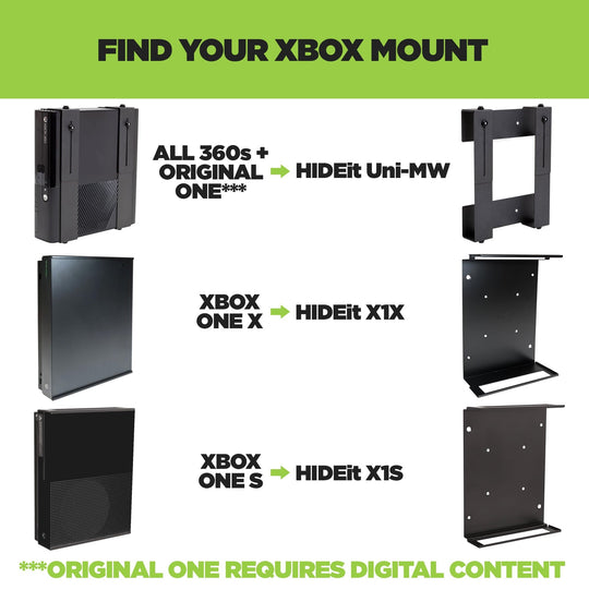 HIDEit X1X | Microsoft Xbox One X Mount