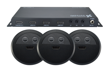 Techlogix Networx TL-SMKIT-02 Share-Me Kit: Switcher + (3) HDMI control inserts