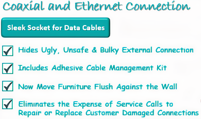 Sleek Socket 1-Gang Wall Plate, for Mixed Coaxial and Ethernet w/ Adhesvie Cable Management Kit