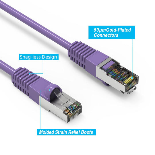 Cat5E Shielded Ethernet Patch Cable, Snagless Boot - Purple