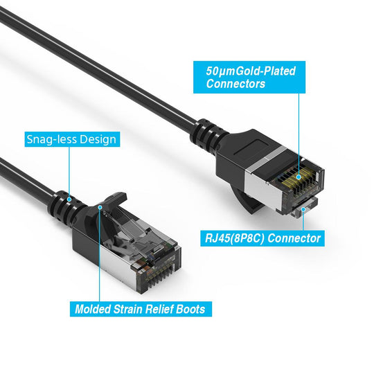 Cat 8 U/FTP Slim Ethernet Network Cable, 30AWG - Black