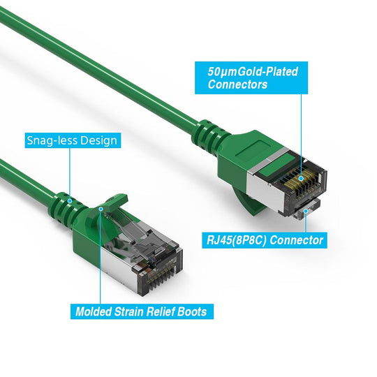 Cat 8 U/FTP Slim Ethernet Network Cable, 30AWG - Green