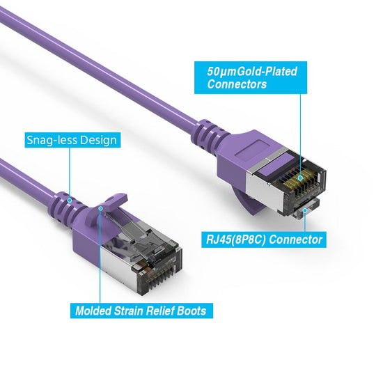 Cat 8 U/FTP Slim Ethernet Network Cable, 30AWG - Purple