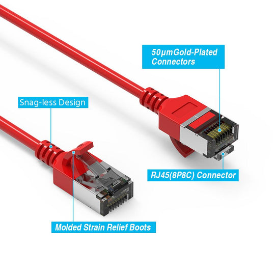 Cat 8 U/FTP Slim Ethernet Network Cable, 30AWG - Red